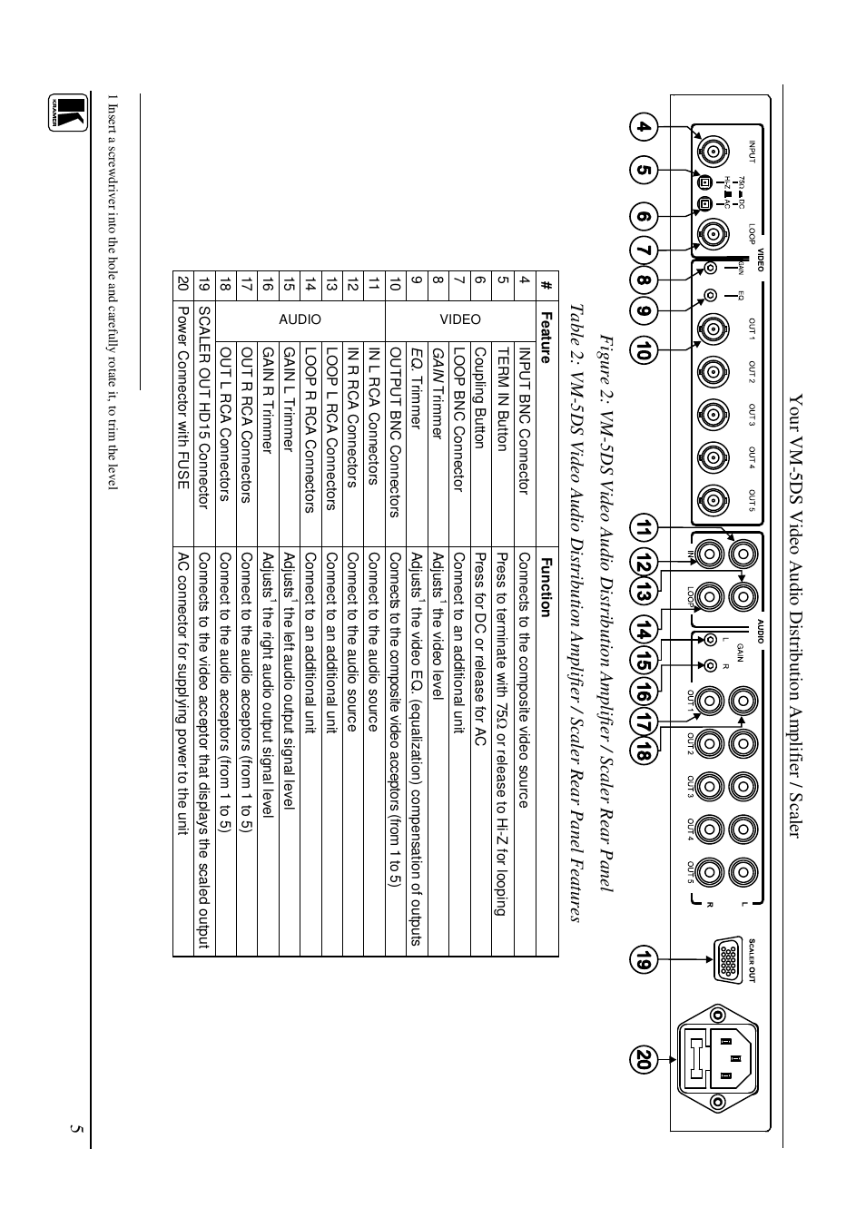 Kramer Electronics VM-5DS User Manual | Page 7 / 12