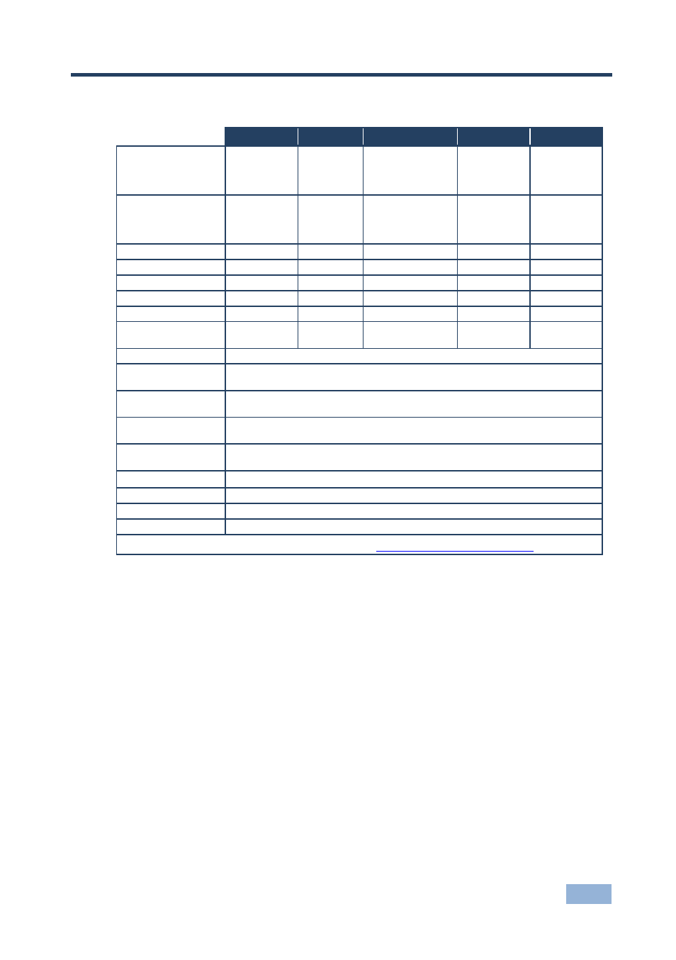6 technical specifications, Technical specifications, 6technical specifications | Kramer Electronics VM-73 User Manual | Page 12 / 14