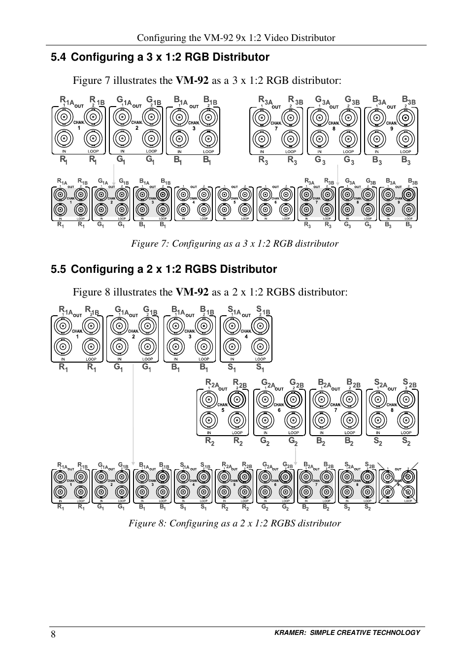 Kramer Electronics VM-92 User Manual | Page 10 / 16