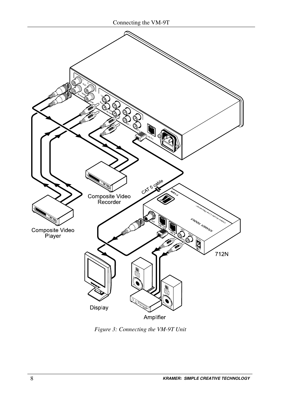 Kramer Electronics VM-9T User Manual | Page 10 / 13