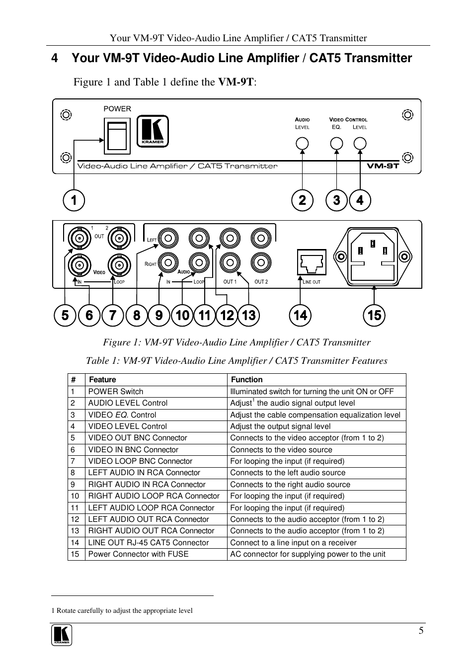 Figure 1 and table 1 define the vm-9t | Kramer Electronics VM-9T User Manual | Page 7 / 13