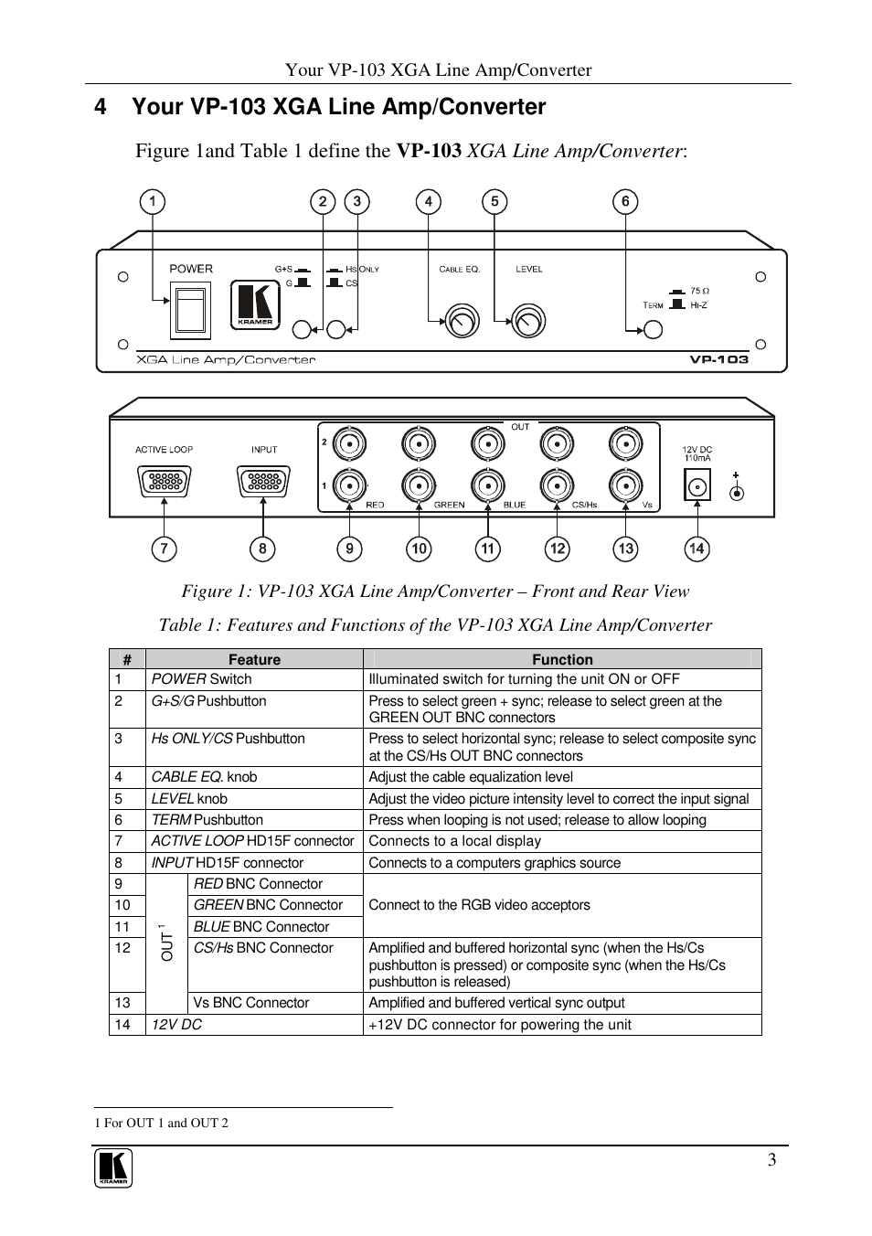 4 your vp-103 xga line amp/converter, Your vp-103 xga line amp/converter | Kramer Electronics VP-103 User Manual | Page 5 / 9