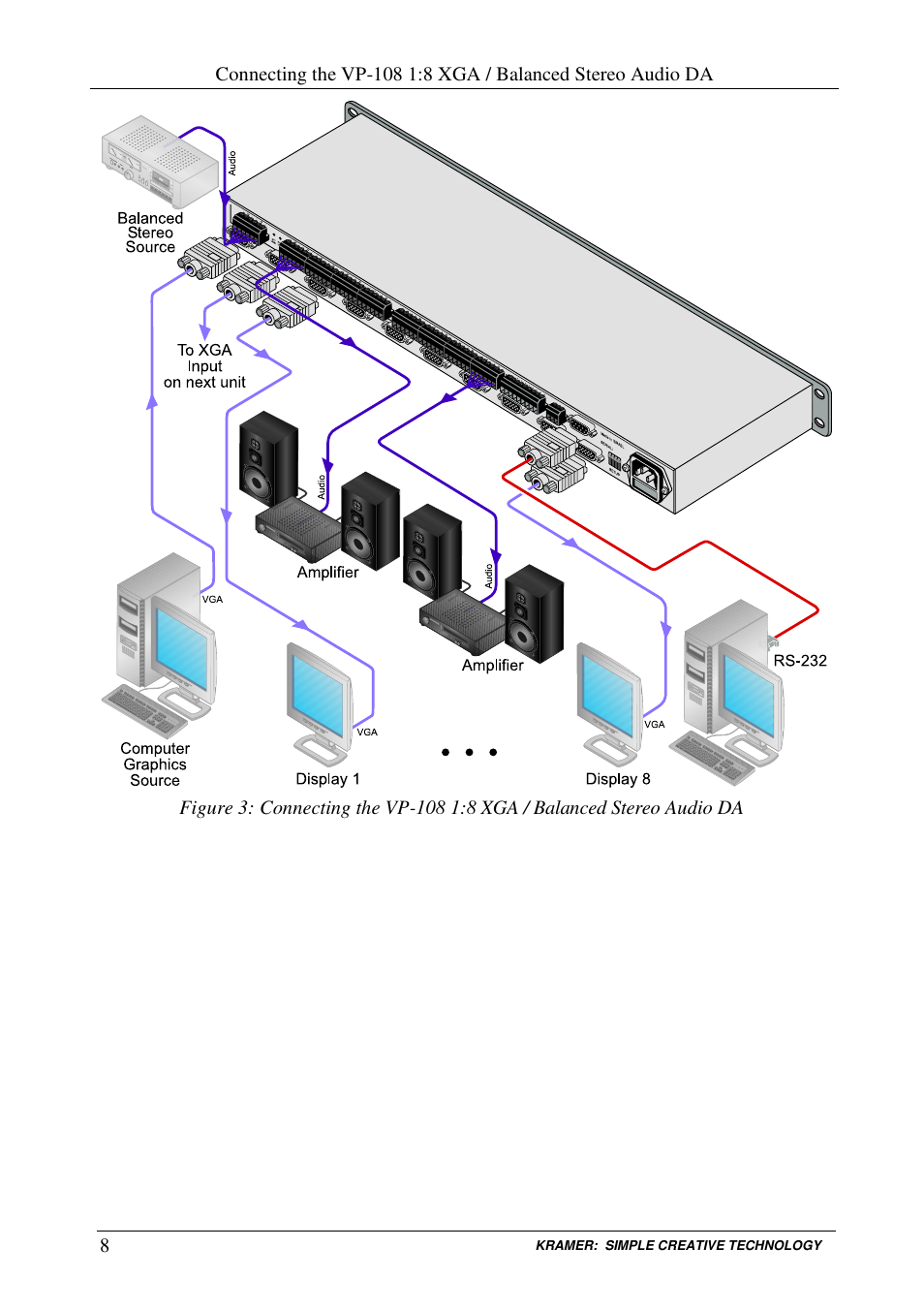 Kramer Electronics VP-108 User Manual | Page 10 / 18