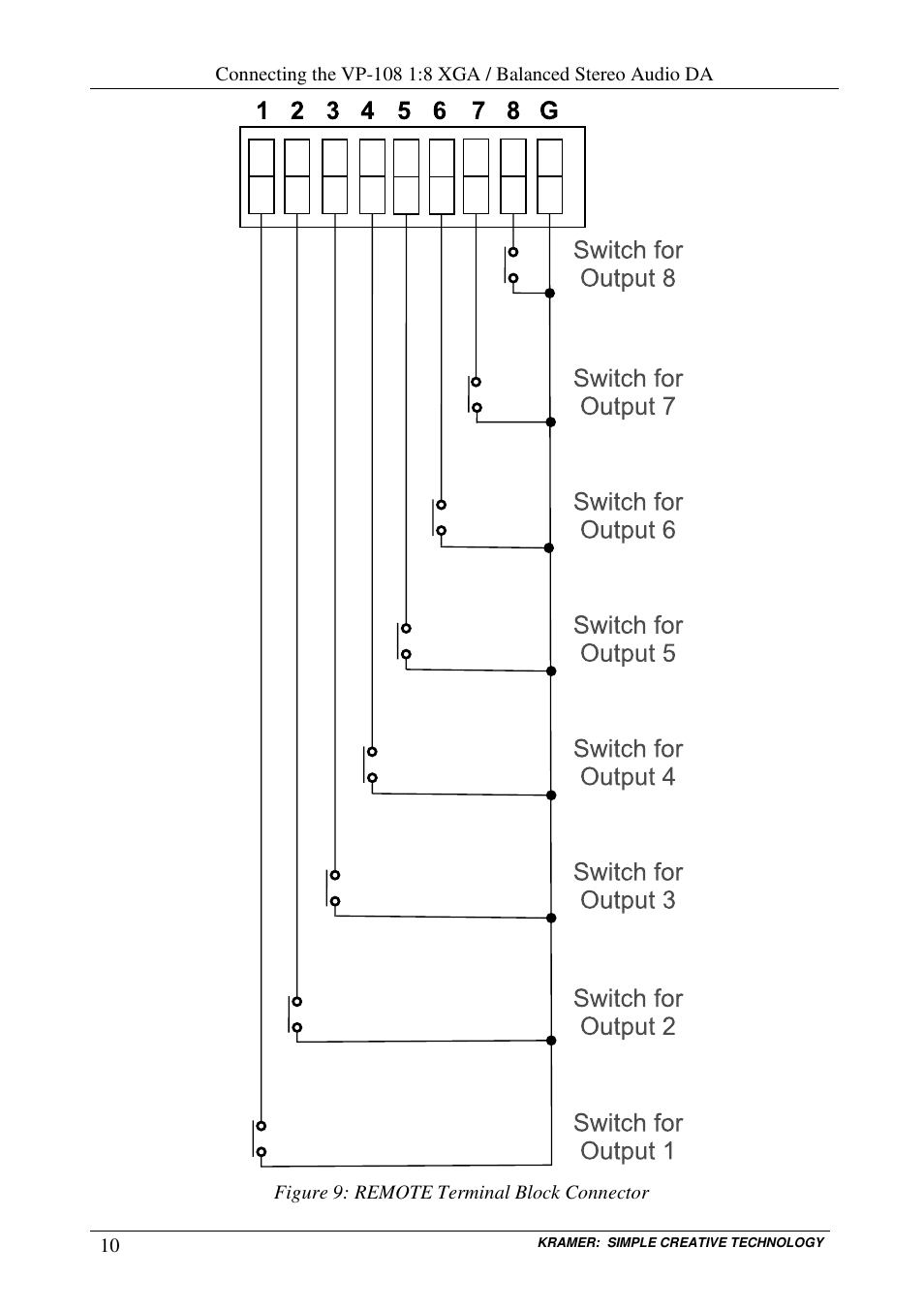 Kramer Electronics VP-108 User Manual | Page 14 / 18