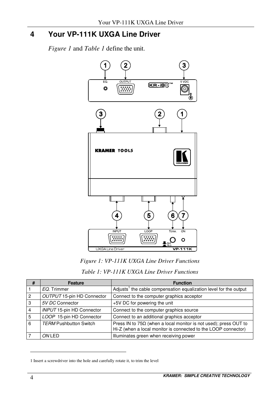 4your vp-111k uxga line driver, Figure 1 and table 1 define the unit | Kramer Electronics VP-111K User Manual | Page 6 / 11