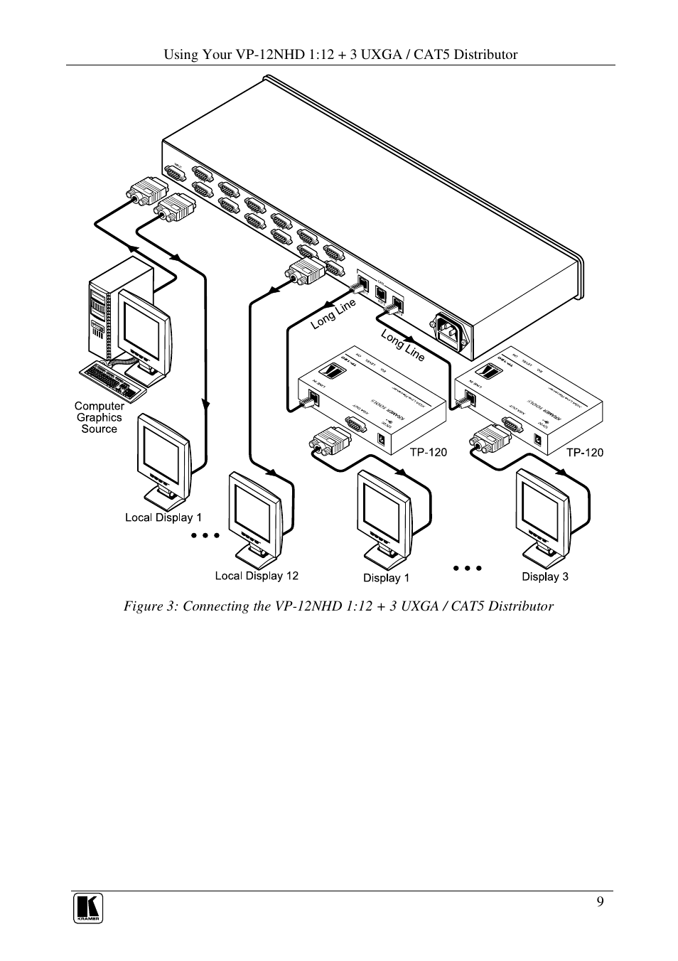 Kramer Electronics VP-12NHD User Manual | Page 11 / 15