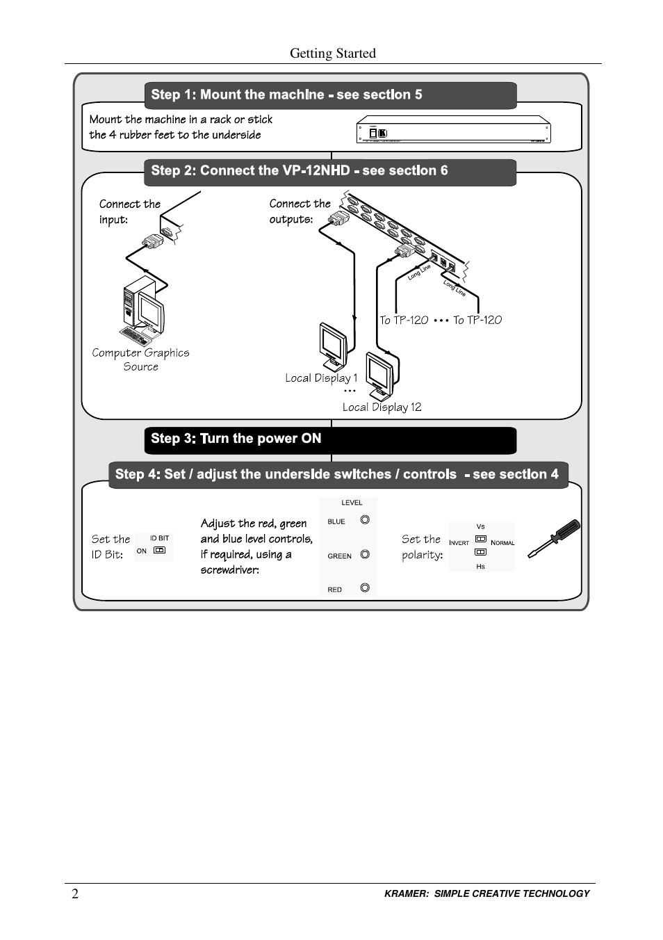 Kramer Electronics VP-12NHD User Manual | Page 4 / 15