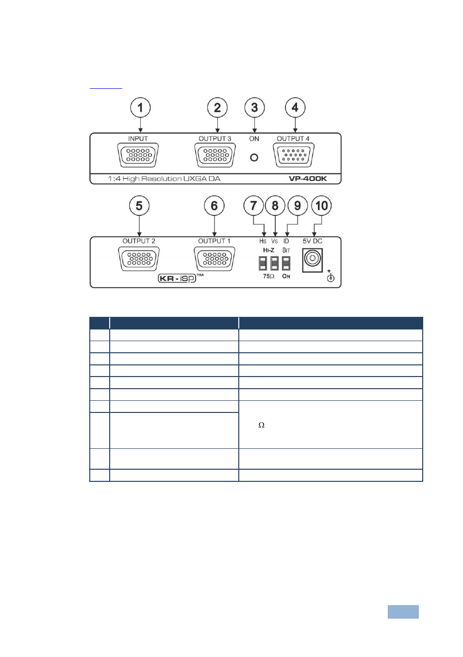 3 your vp-400k 1:4 high resolution uxga da, Your vp-400k 1:4 high resolution uxga da, Figure 3: vp-400k 1:4 high resolution uxga da | Kramer Electronics VP-400K User Manual | Page 10 / 15