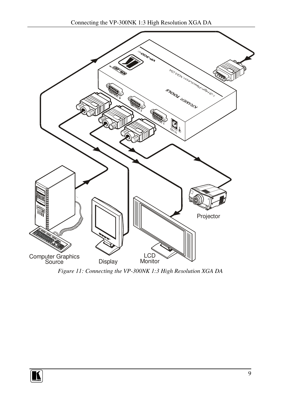 Kramer Electronics VP-200NK User Manual | Page 11 / 14