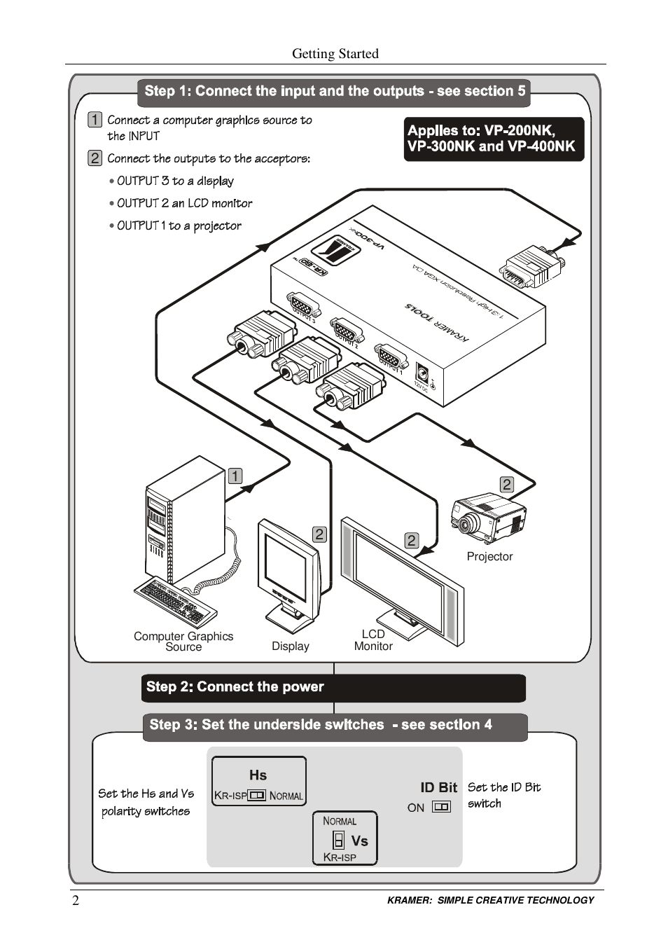 Kramer Electronics VP-200NK User Manual | Page 4 / 14