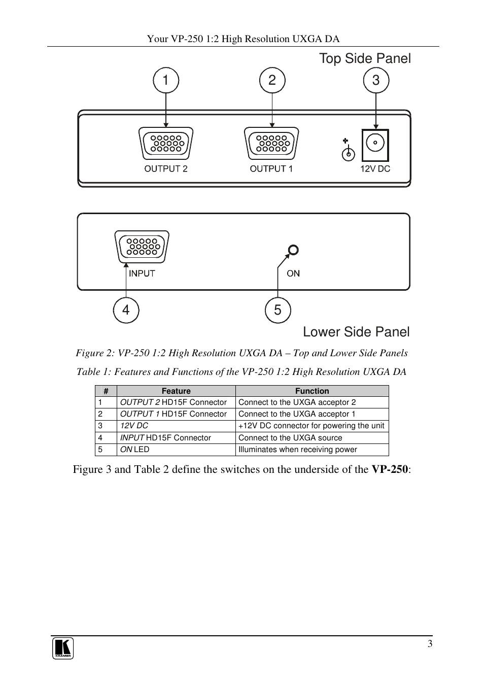 Top side panel lower side panel | Kramer Electronics VP-250 User Manual | Page 5 / 11
