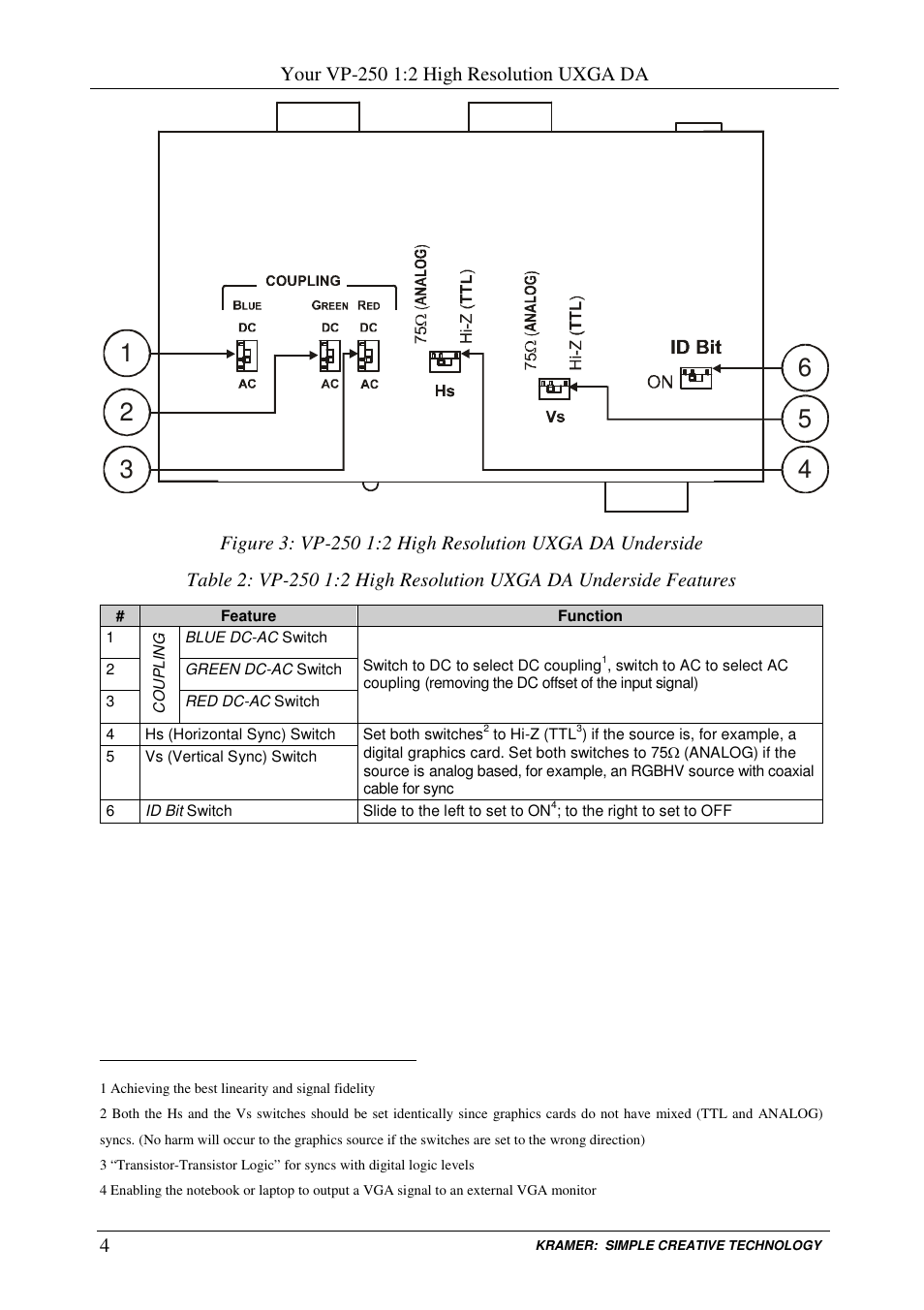 Kramer Electronics VP-250 User Manual | Page 6 / 11