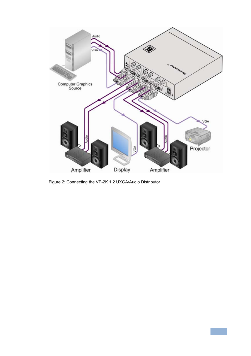 Kramer Electronics VP-2K User Manual | Page 10 / 13