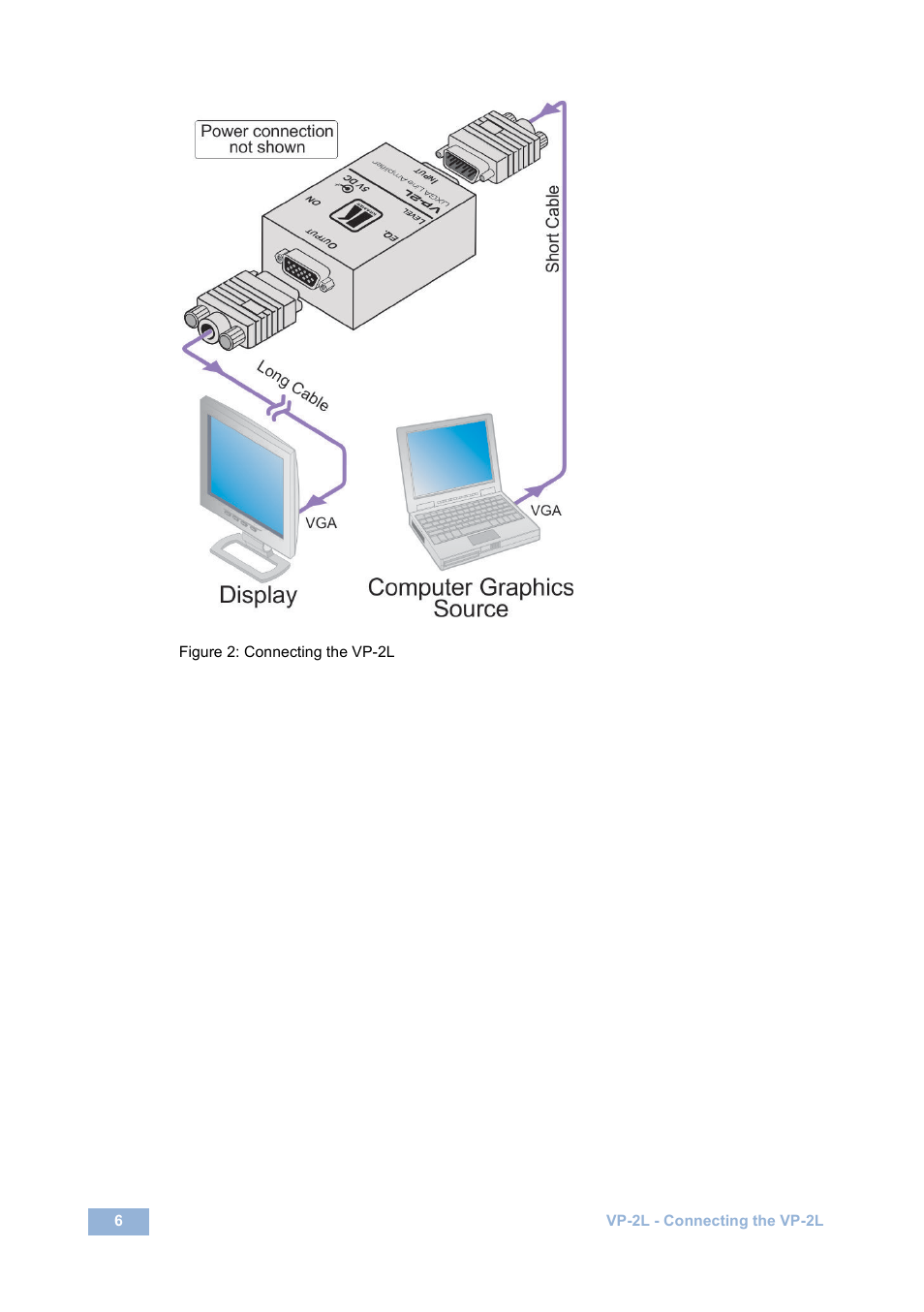 Figure 2: connecting the vp-2l | Kramer Electronics VP-2L User Manual | Page 9 / 12