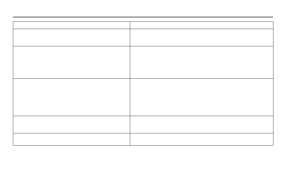 Frequently asked questions | Acura 2009 TSX 00X31-TL1-8001 User Manual | Page 149 / 171