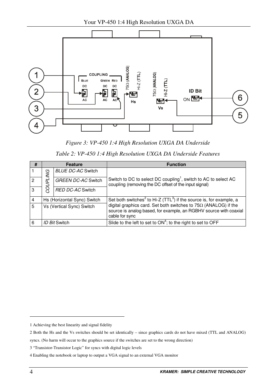 Kramer Electronics VP-450 User Manual | Page 7 / 12