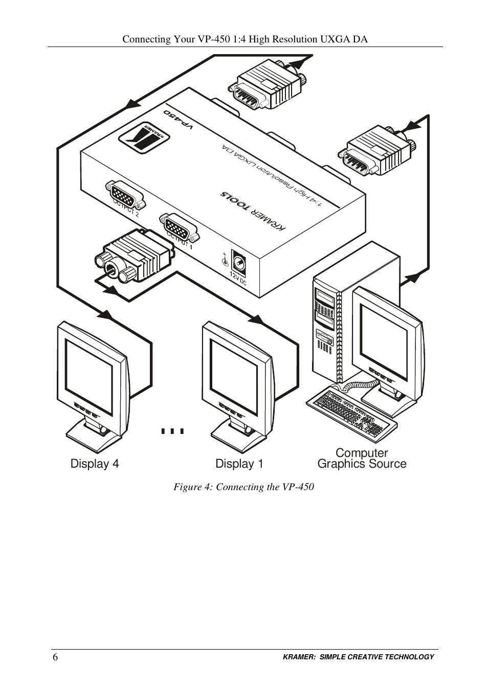 Kramer Electronics VP-450 User Manual | Page 9 / 12