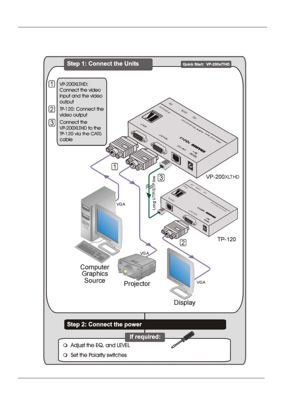 1 quick start, Quick start | Kramer Electronics VP-200xlTHD User Manual | Page 4 / 20