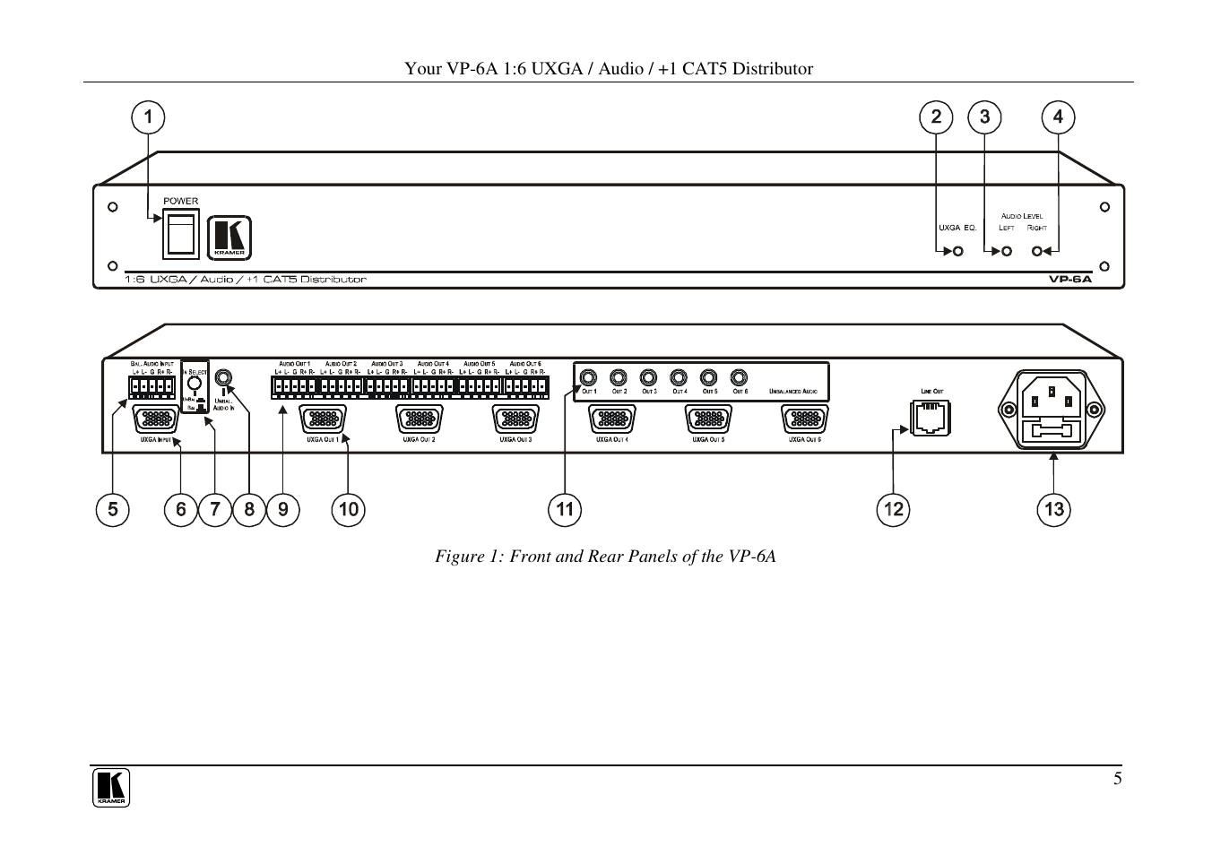 Kramer Electronics VP-6A User Manual | Page 7 / 15