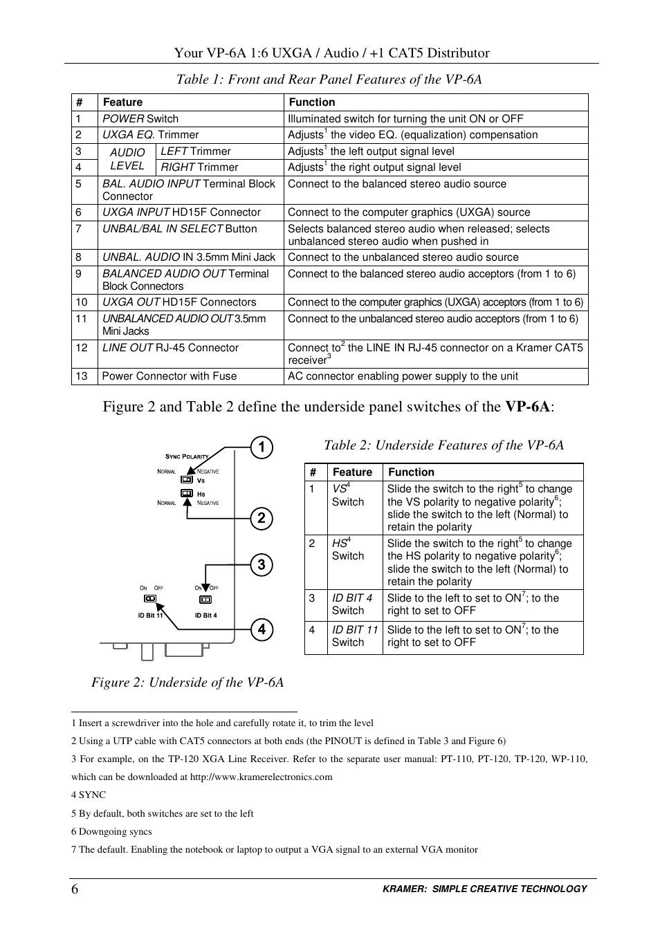 Table 2: underside features of the vp-6a, Figure 2: underside of the vp-6a | Kramer Electronics VP-6A User Manual | Page 8 / 15