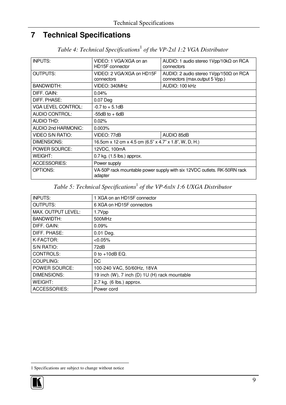 7 technical specifications, Technical specifications, Table 4: technical specifications | Of the vp-2xl 1:2 vga distributor, Table 5: technical specifications, Of the vp-6xl, 6 uxga distributor | Kramer Electronics VP-6xln User Manual | Page 11 / 13