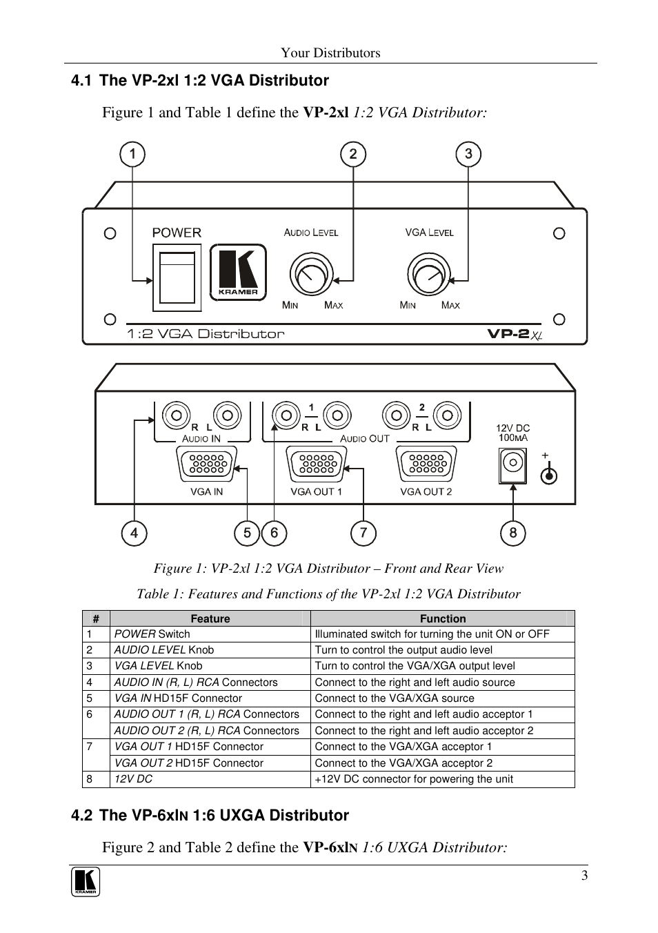 2 the vp-6xl, 6 uxga distributor | Kramer Electronics VP-6xln User Manual | Page 5 / 13