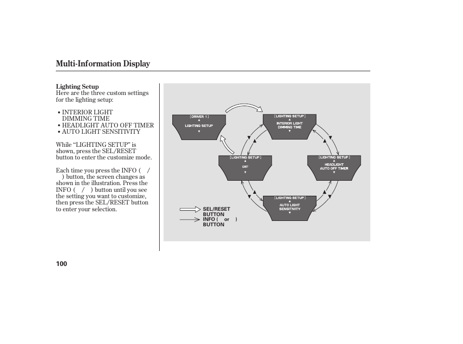 Multi-information display | Acura 2008 MDX User Manual | Page 106 / 490