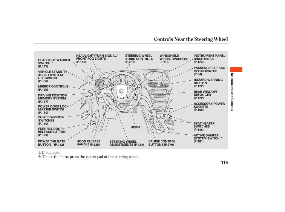 Controls near the steering wheel | Acura 2008 MDX User Manual | Page 121 / 490