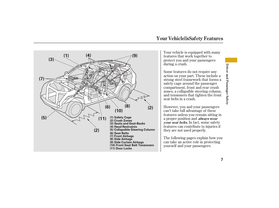 Your vehicle ssafety features | Acura 2008 MDX User Manual | Page 13 / 490