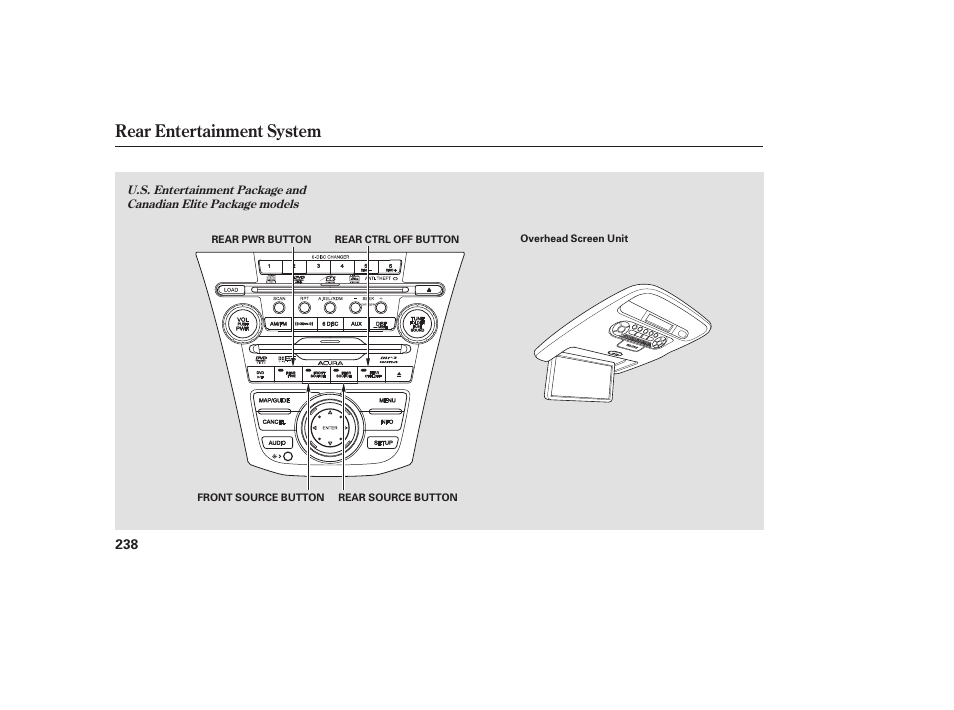 Rear entertainment system | Acura 2008 MDX User Manual | Page 244 / 490