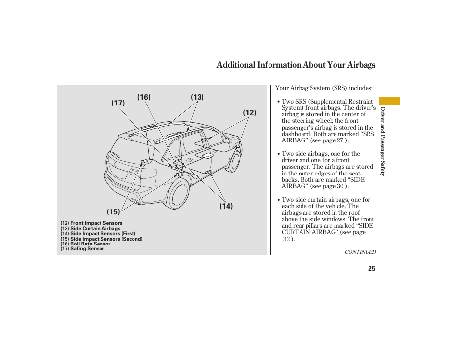 Additional information about your airbags | Acura 2008 MDX User Manual | Page 31 / 490