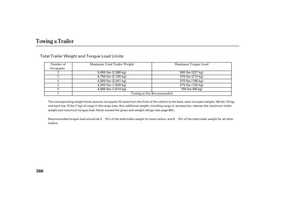 Towing a trailer | Acura 2008 MDX User Manual | Page 372 / 490