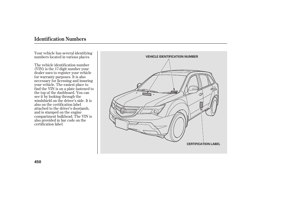 Identification numbers | Acura 2008 MDX User Manual | Page 456 / 490