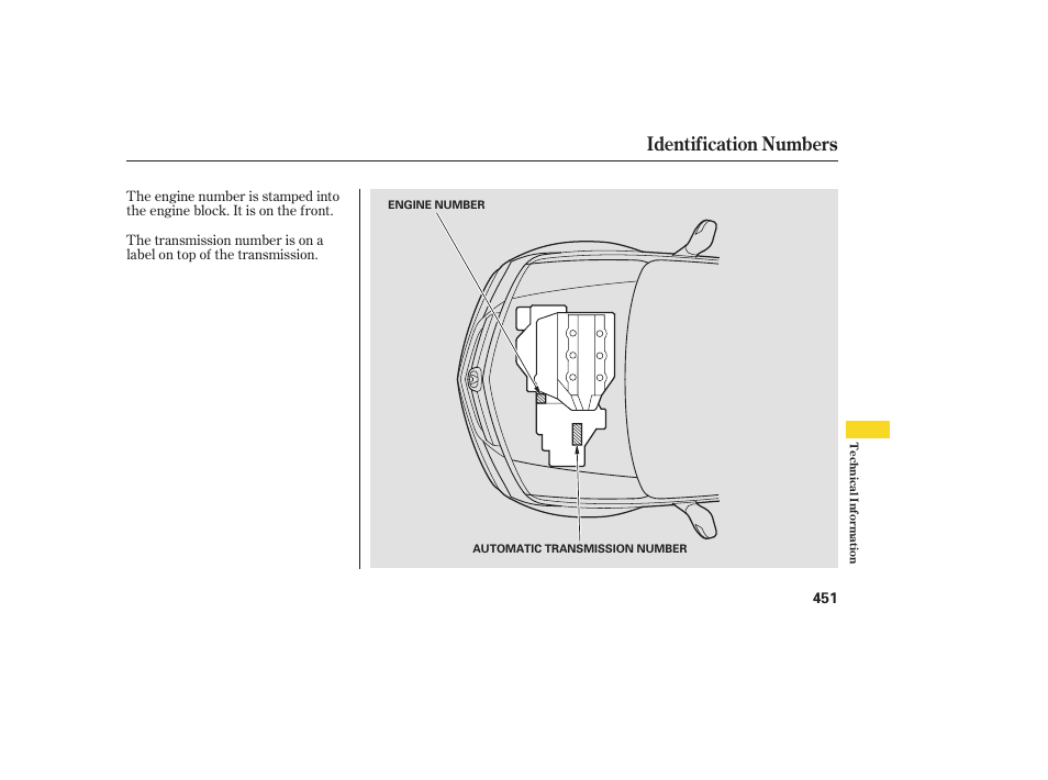 Identification numbers | Acura 2008 MDX User Manual | Page 457 / 490