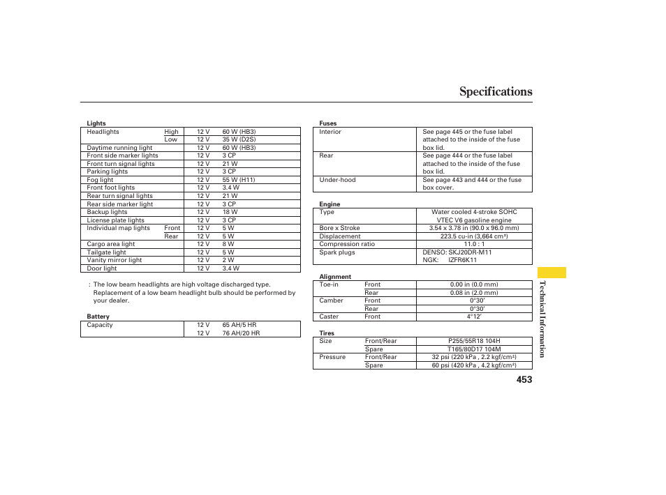 Specifications | Acura 2008 MDX User Manual | Page 459 / 490