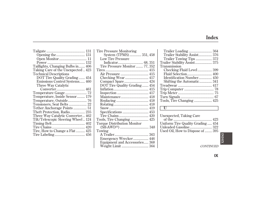 Index | Acura 2008 MDX User Manual | Page 485 / 490