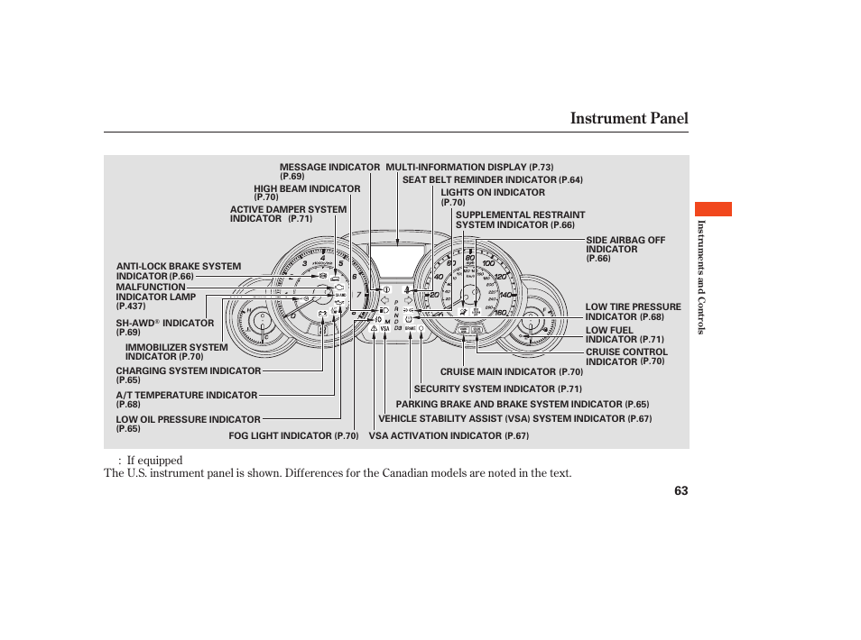 Instrument panel | Acura 2008 MDX User Manual | Page 69 / 490