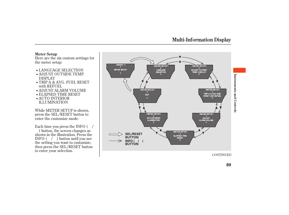 Multi-information display | Acura 2008 MDX User Manual | Page 95 / 490