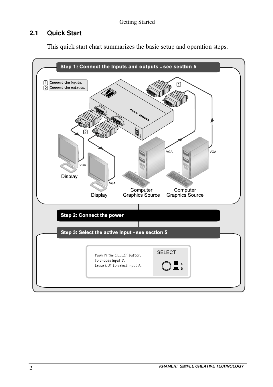 Kramer Electronics VP-222K User Manual | Page 4 / 10
