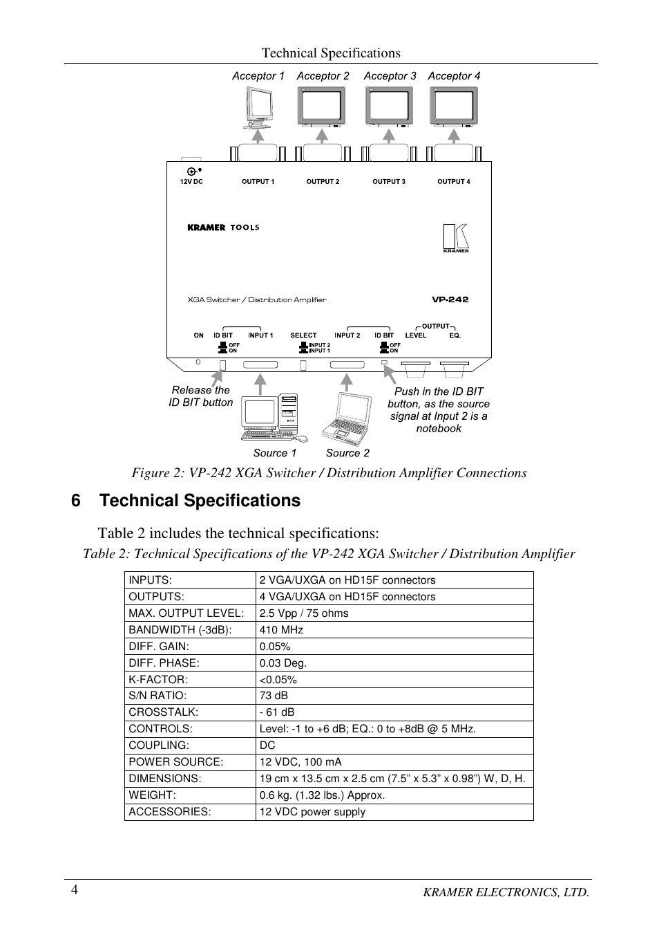 6 technical specifications, Table 2 includes the technical specifications | Kramer Electronics VP-242 User Manual | Page 6 / 8