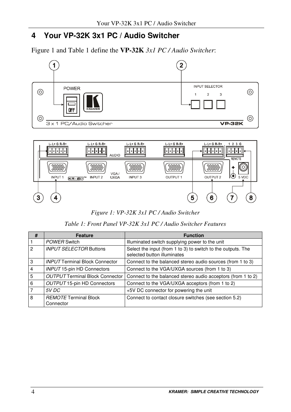 Kramer Electronics VP-32K User Manual | Page 6 / 13