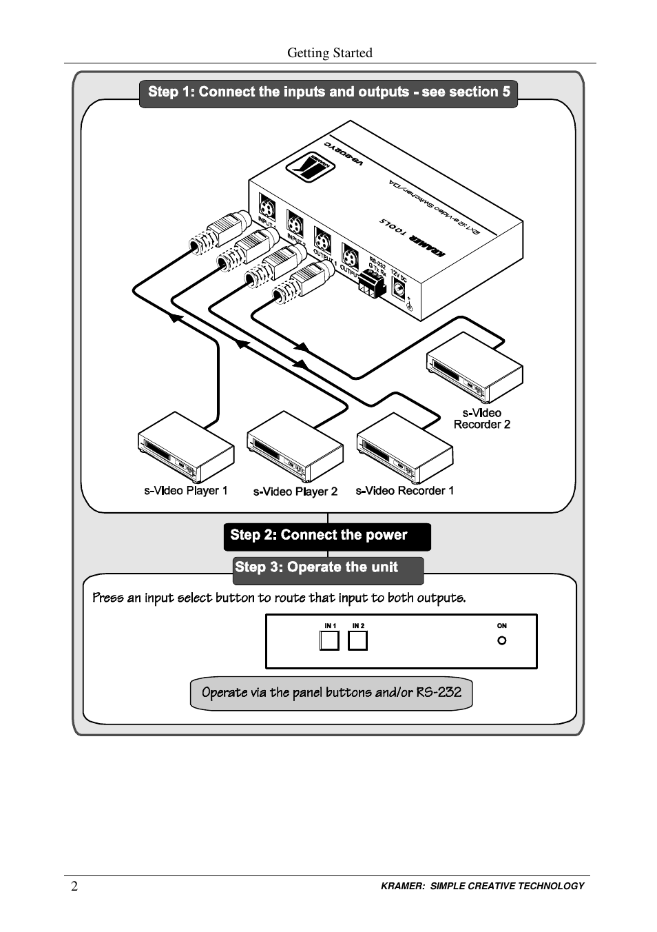 Kramer Electronics VS-202YC User Manual | Page 4 / 23