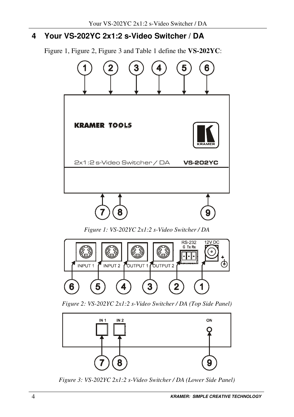 Kramer Electronics VS-202YC User Manual | Page 6 / 23