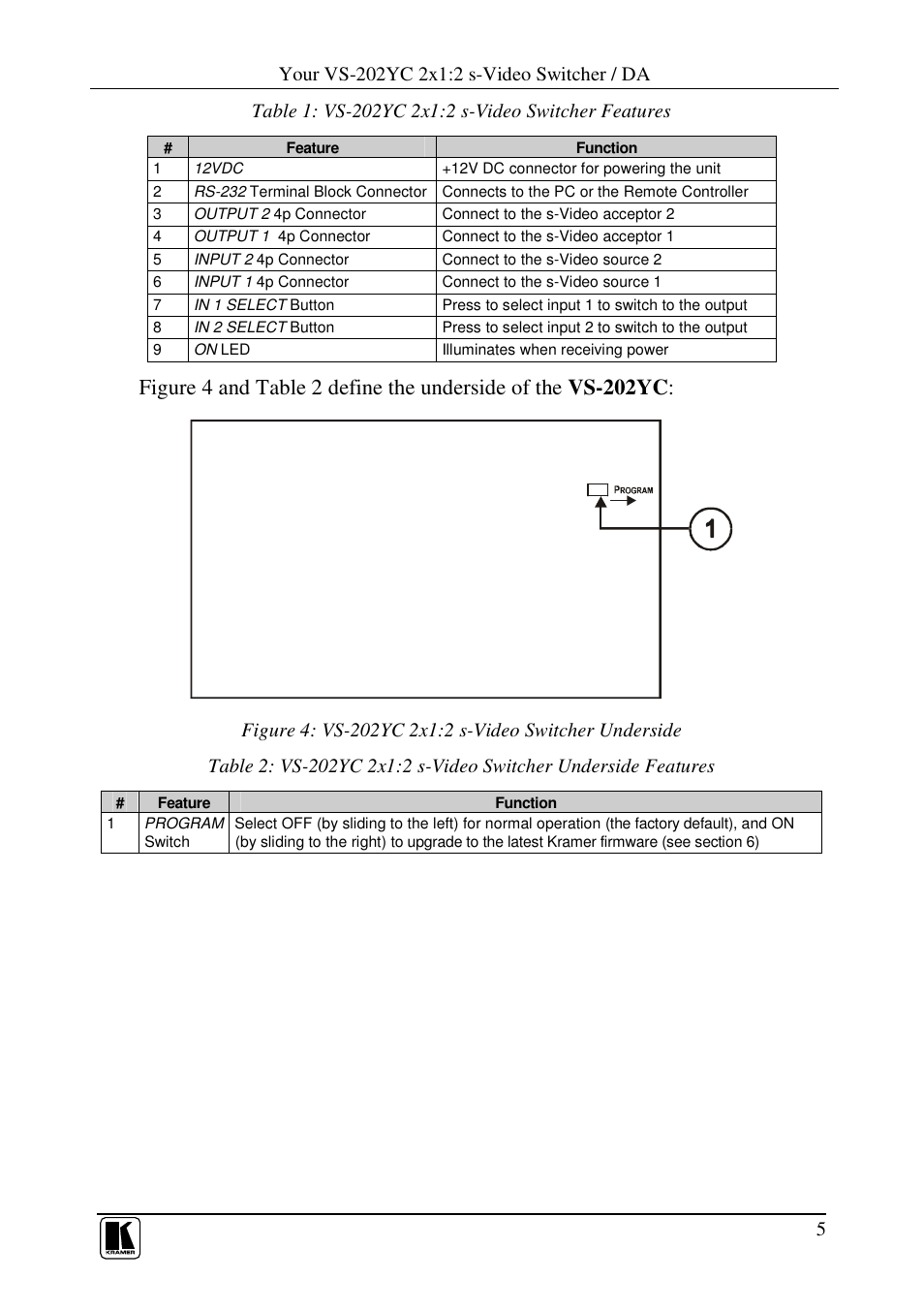 Kramer Electronics VS-202YC User Manual | Page 7 / 23