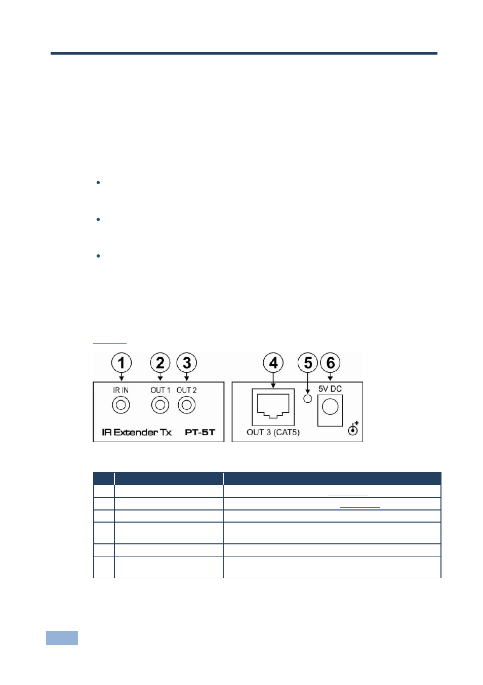 3 overview, 1 defining the pt-5t/r ir extender/repeater, Overview | Defining the pt-5t/r ir extender/repeater, Figure 1: pt-5t ir extender/repeater, 3overview | Kramer Electronics PT-5R/T User Manual | Page 7 / 13