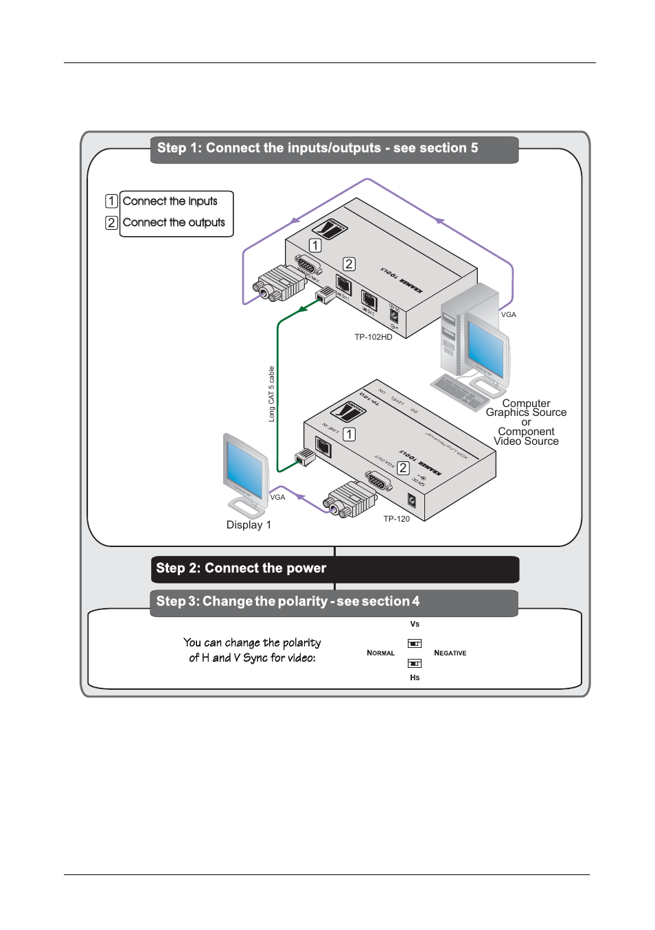 1 quick start, Quick start, Getting started | Kramer Electronics TP-102HD User Manual | Page 4 / 13