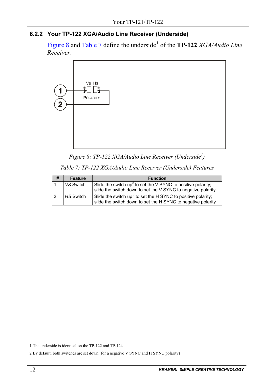 2 your tp122 xga/audio line receiver (underside), Your tp-122 xga/audio line receiver (underside) | Kramer Electronics TP-124 User Manual | Page 15 / 33