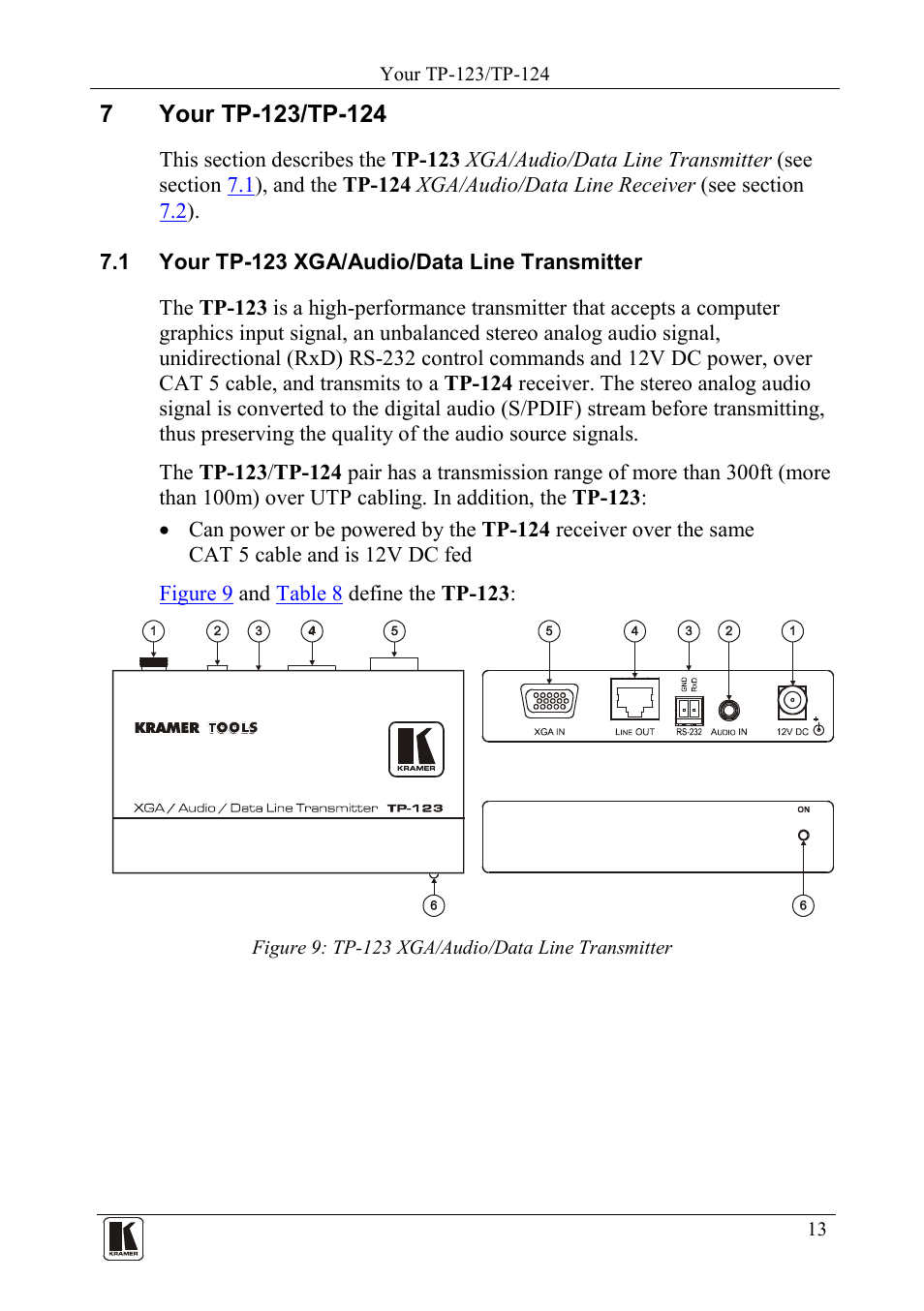 7 your tp123/tp124, 1 your tp-123 xga/audio/data line transmitter, Your tp-123/tp-124 | Your tp-123 xga/audio/data line transmitter, Figure 9: tp-123 xga/audio/data line transmitter | Kramer Electronics TP-124 User Manual | Page 16 / 33