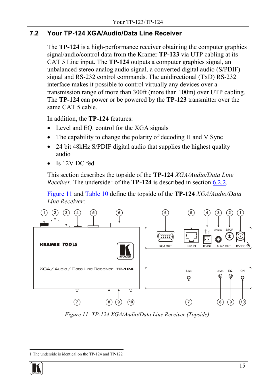 2 your tp-124 xga/audio/data line receiver, Your tp-124 xga/audio/data line receiver | Kramer Electronics TP-124 User Manual | Page 18 / 33