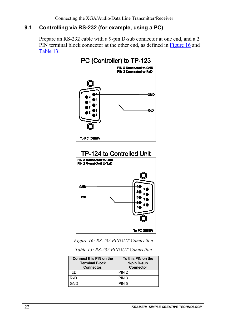 1 controlling via rs232 (for example, using a pc), Controlling via rs-232 (for example, using a pc), Figure 16: rs-232 pinout connection | Table 13: rs-232 pinout connection, S defined in, Figure 16, Table 13 | Kramer Electronics TP-124 User Manual | Page 25 / 33